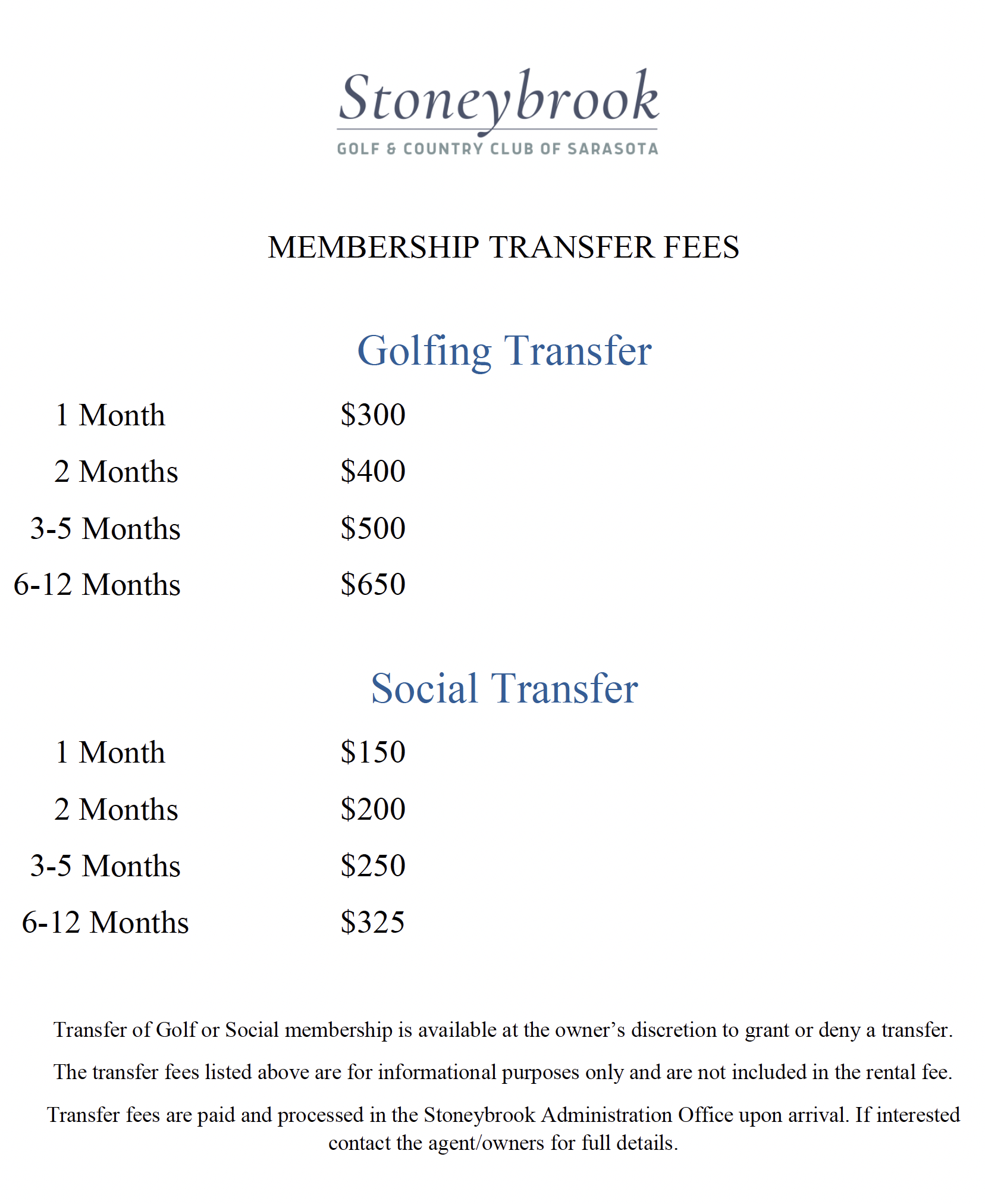 Membership Transfer Rates